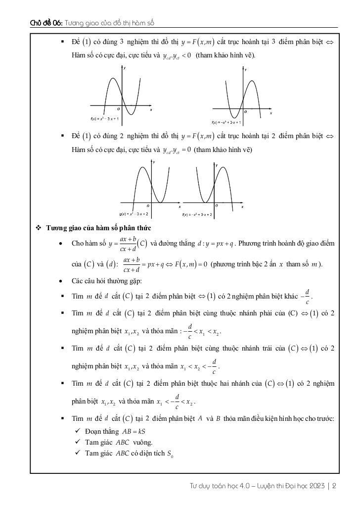 images-post/chu-de-tuong-giao-cua-do-thi-ham-so-on-thi-tot-nghiep-thpt-mon-toan-02.jpg