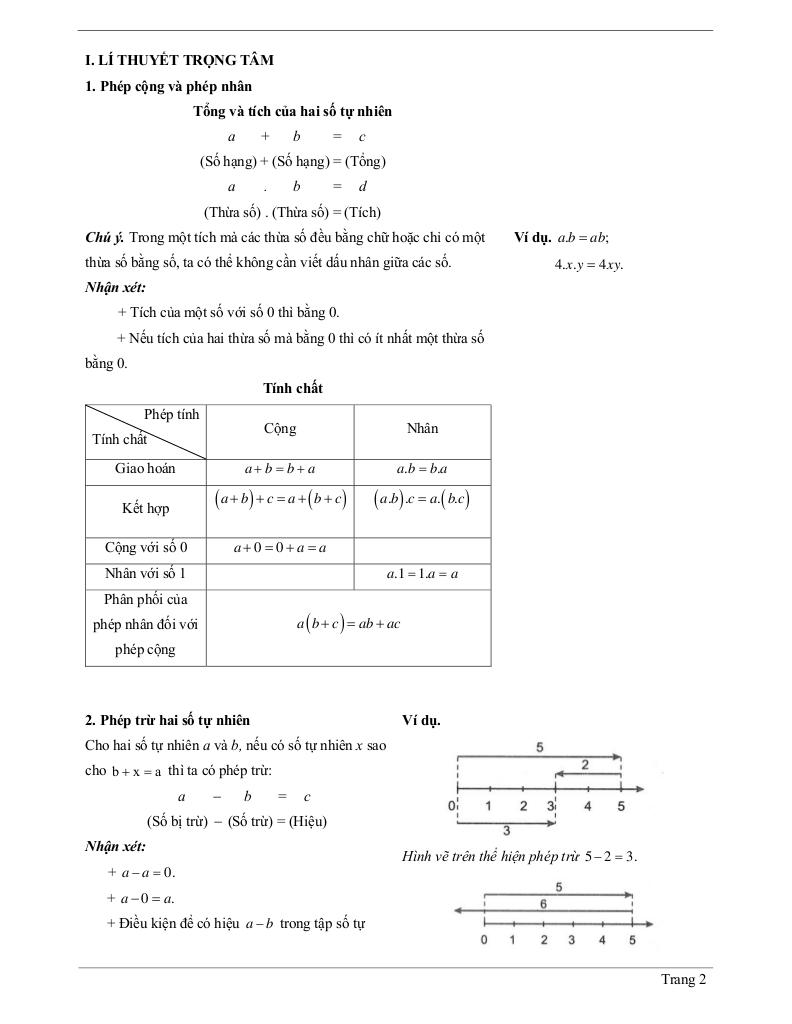 images-post/chuyen-de-cac-phep-tinh-ve-so-tu-nhien-02.jpg