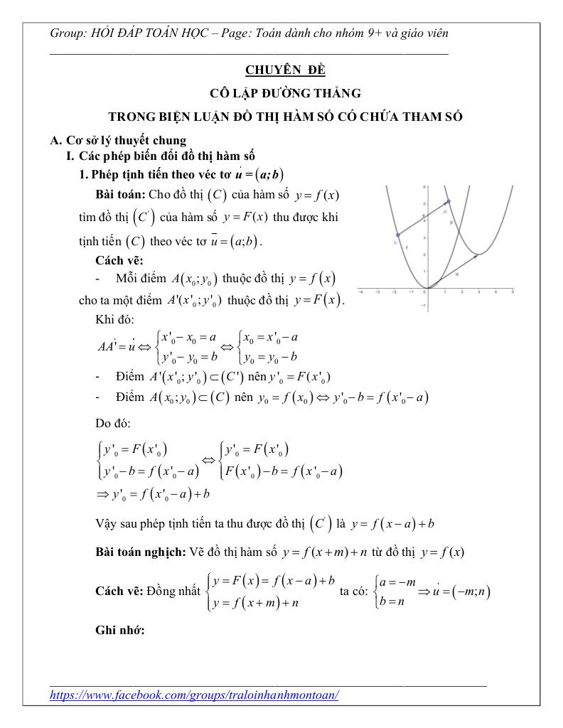 images-post/chuyen-de-co-lap-duong-thang-trong-bien-luan-do-thi-ham-so-co-chua-tham-so-01.jpg