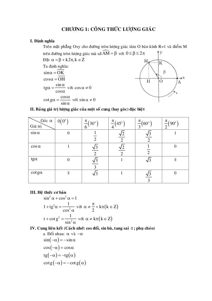 images-post/chuyen-de-cong-thuc-luong-giac-va-phuong-trinh-luong-giac-001.jpg