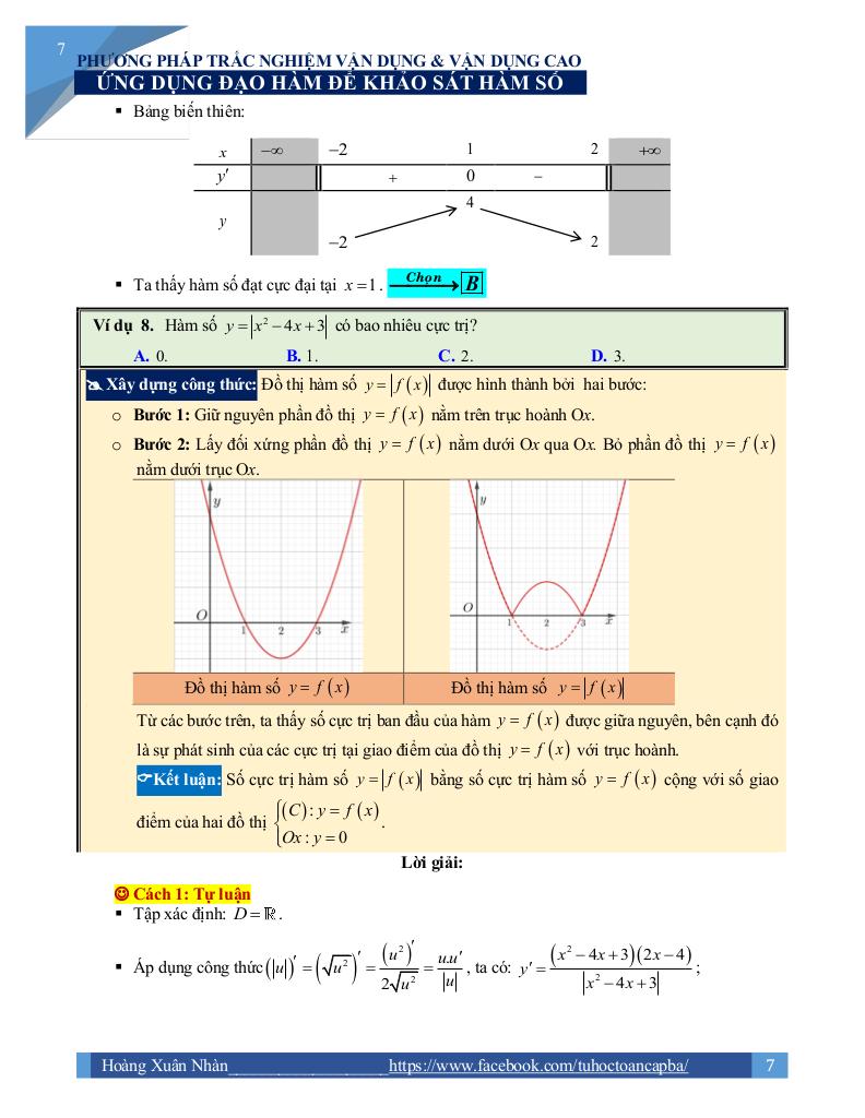 images-post/chuyen-de-cuc-tri-cua-ham-so-hoang-xuan-nhan-07.jpg