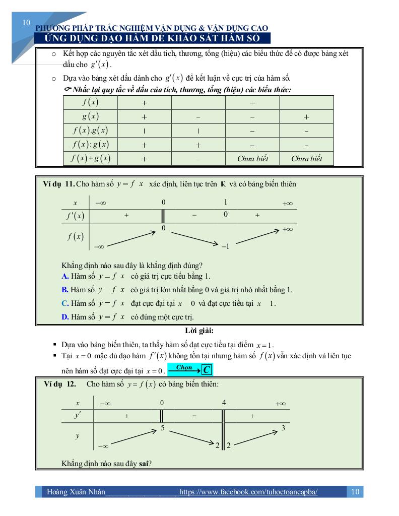 images-post/chuyen-de-cuc-tri-cua-ham-so-hoang-xuan-nhan-10.jpg