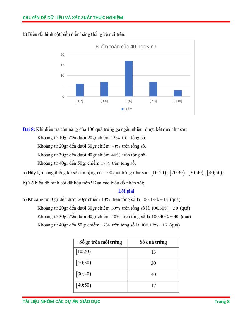 images-post/chuyen-de-du-lieu-va-xac-suat-thuc-nghiem-on-thi-hoc-sinh-gioi-toan-6-08.jpg