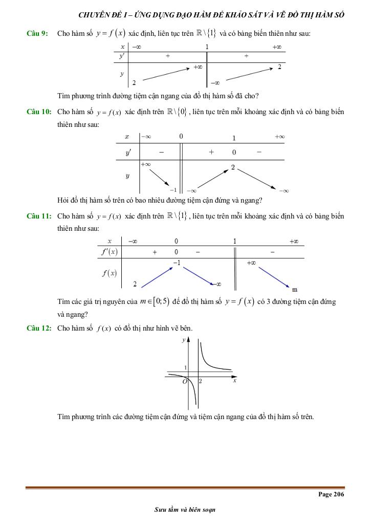 images-post/chuyen-de-duong-tiem-can-cua-do-thi-ham-so-tu-co-ban-den-nang-cao-006.jpg