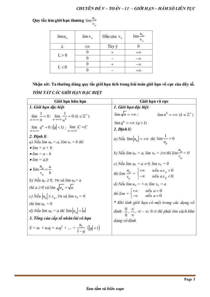 images-post/chuyen-de-gioi-han-ham-so-lien-tuc-toan-11-knttvcs-003.jpg