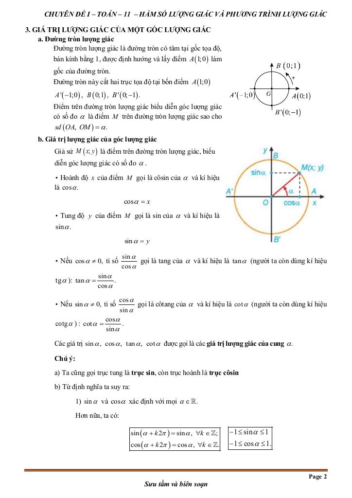 images-post/chuyen-de-ham-so-luong-giac-va-phuong-trinh-luong-giac-toan-11-knttvcs-002.jpg