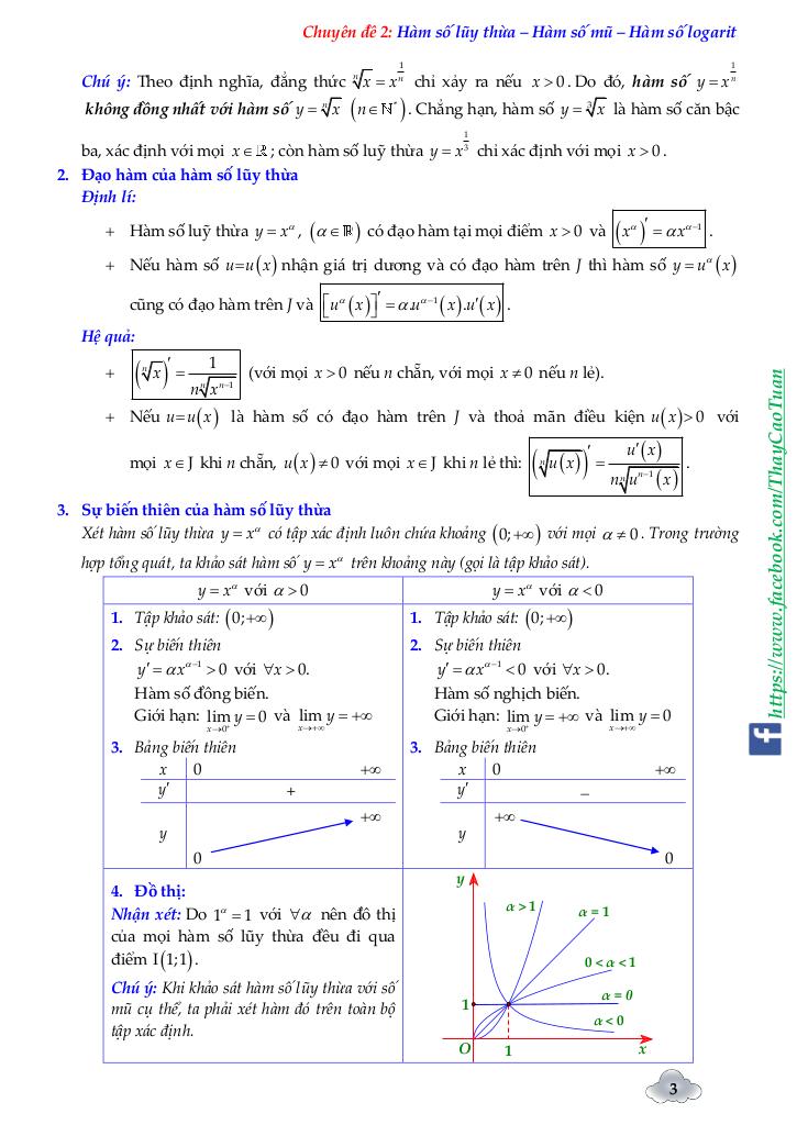 images-post/chuyen-de-ham-so-luy-thua-ham-so-mu-va-ham-so-logarit-cao-tuan-03.jpg