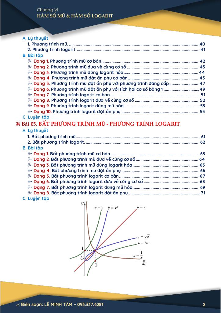 images-post/chuyen-de-ham-so-mu-va-ham-so-logarit-toan-11-le-minh-tam-003.jpg