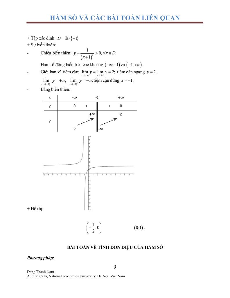 images-post/chuyen-de-ham-so-va-cac-bai-toan-lien-quan-dang-thanh-nam-010.jpg