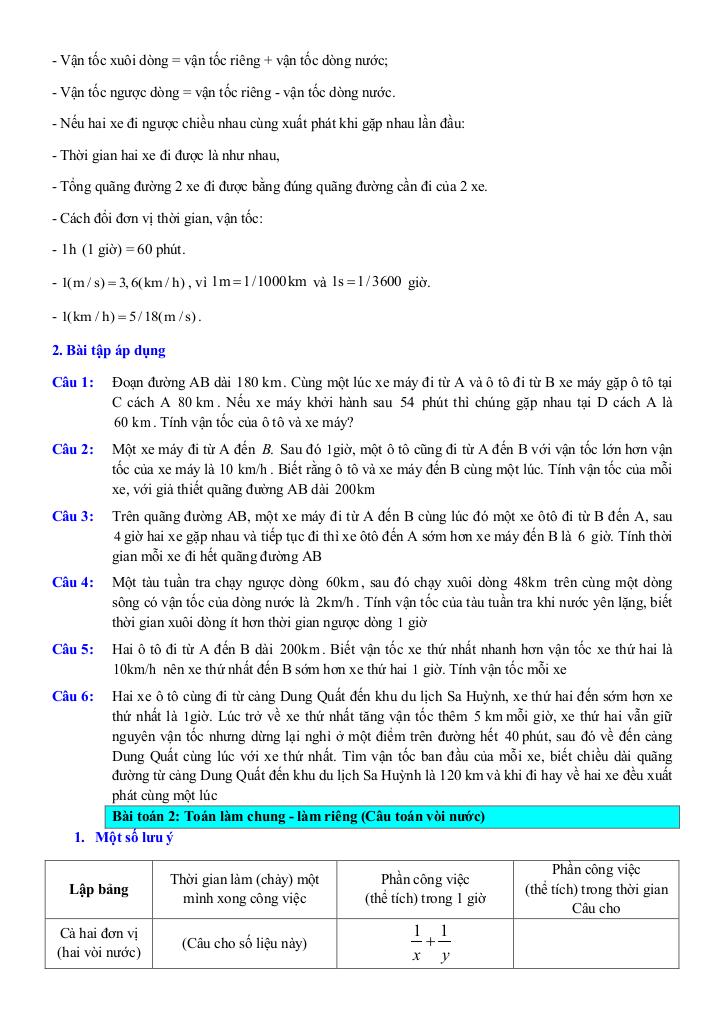 images-post/chuyen-de-he-phuong-trinh-bac-nhat-hai-an-va-giai-bai-toan-bang-cach-lap-he-phuong-trinh-06.jpg