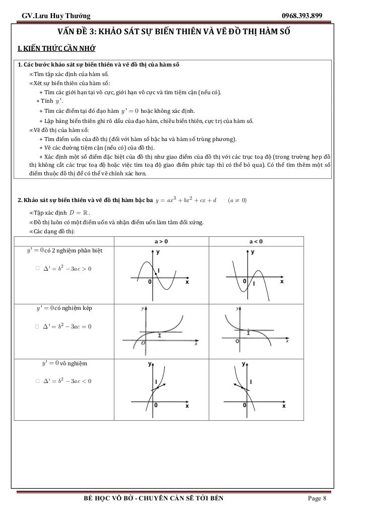 images-post/chuyen-de-khao-sat-ham-so-luu-huy-thuong-09.jpg