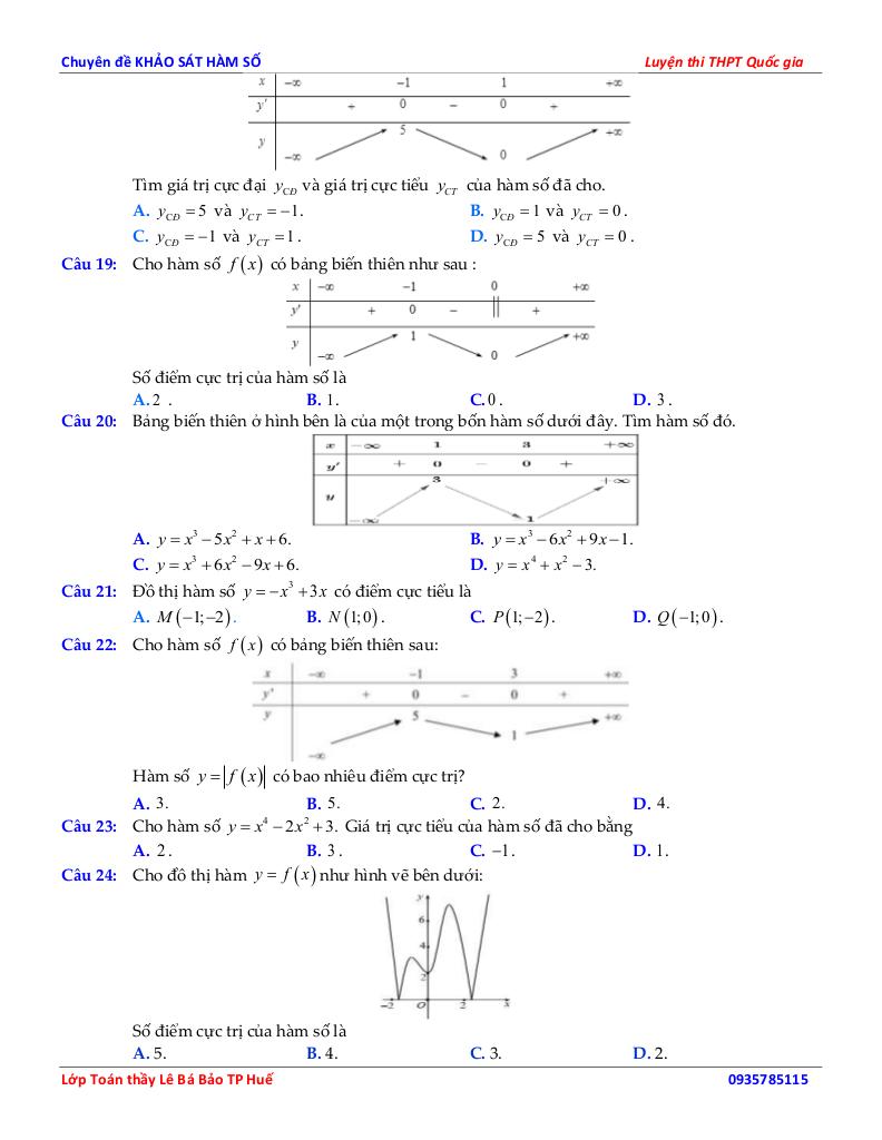 images-post/chuyen-de-khao-sat-ham-so-toan-12-cuc-tri-cua-ham-so-09.jpg