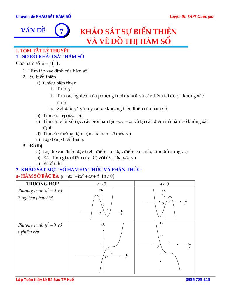 images-post/chuyen-de-khao-sat-ham-so-toan-12-nhan-dang-do-thi-ham-so-02.jpg