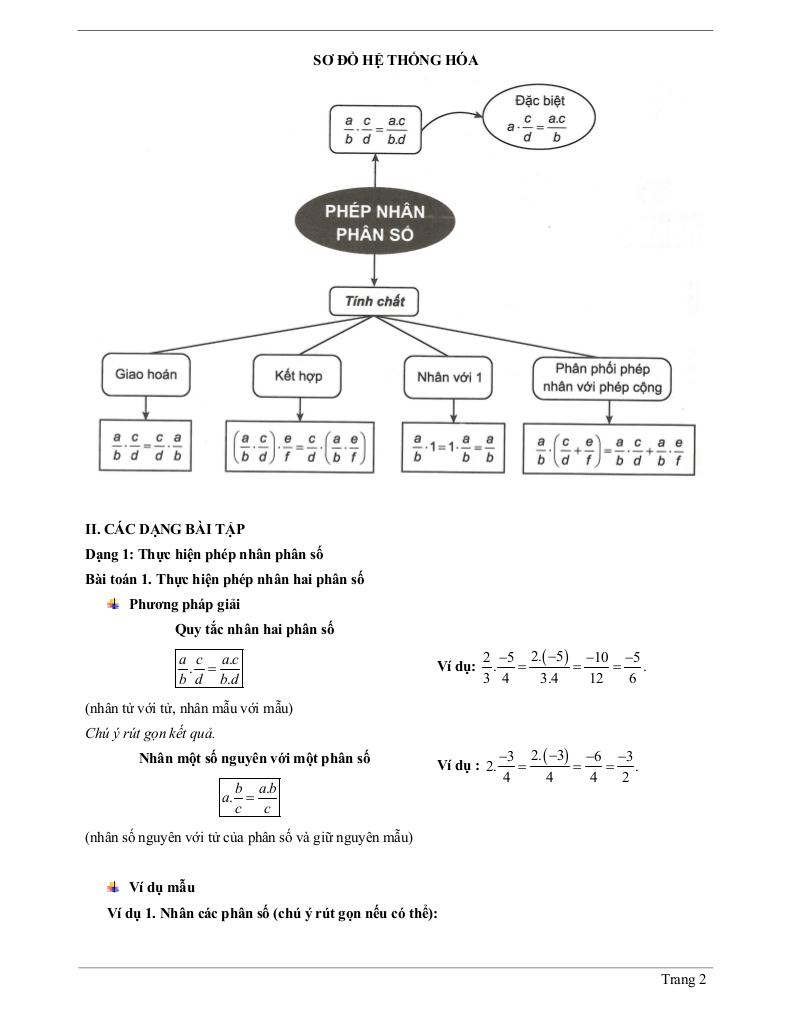images-post/chuyen-de-phep-nhan-phan-so-tinh-chat-co-ban-cua-phep-nhan-phan-so-02.jpg
