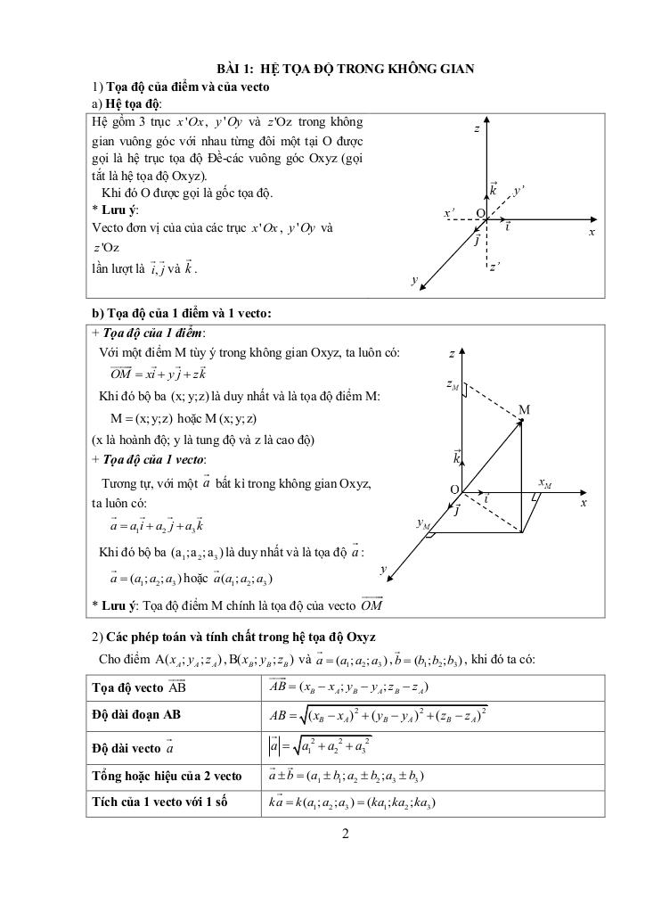 images-post/chuyen-de-phuong-phap-toa-do-trong-khong-gian-02.jpg