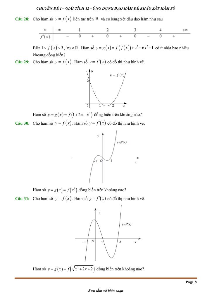 images-post/chuyen-de-tinh-don-dieu-va-cuc-tri-cua-ham-so-tu-co-ban-den-nang-cao-008.jpg