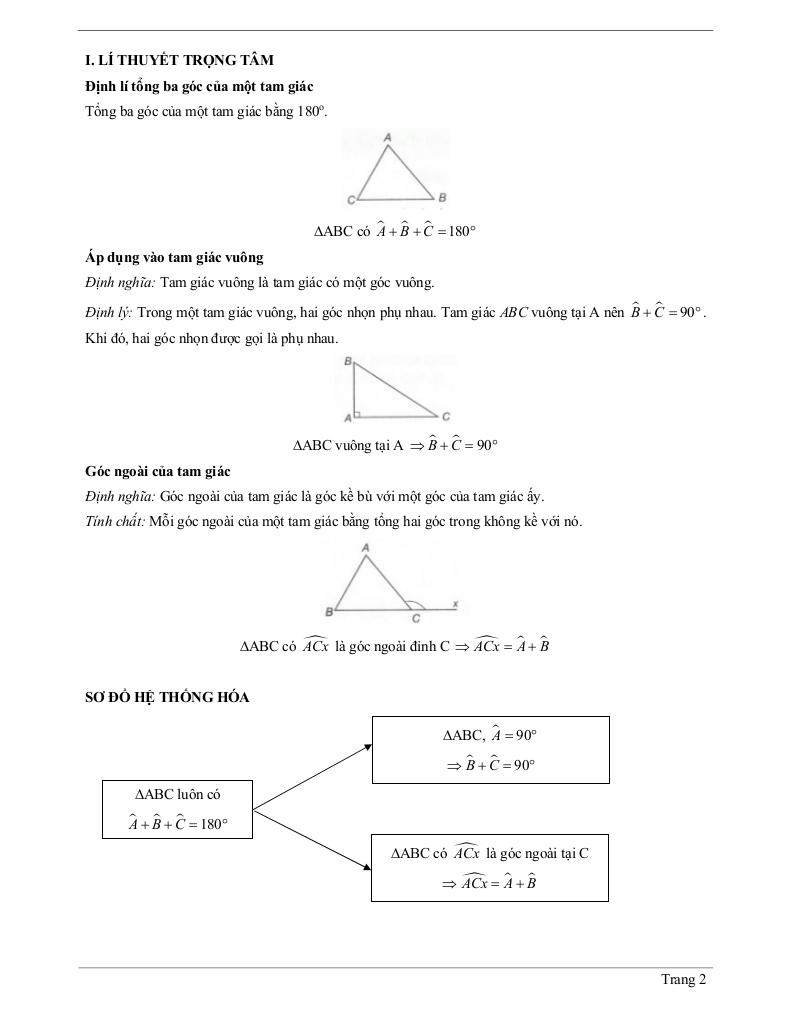 images-post/chuyen-de-tong-ba-goc-trong-mot-tam-giac-02.jpg