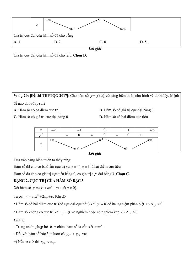 images-post/chuyen-de-trac-nghiem-cuc-tri-cua-ham-so-009.jpg