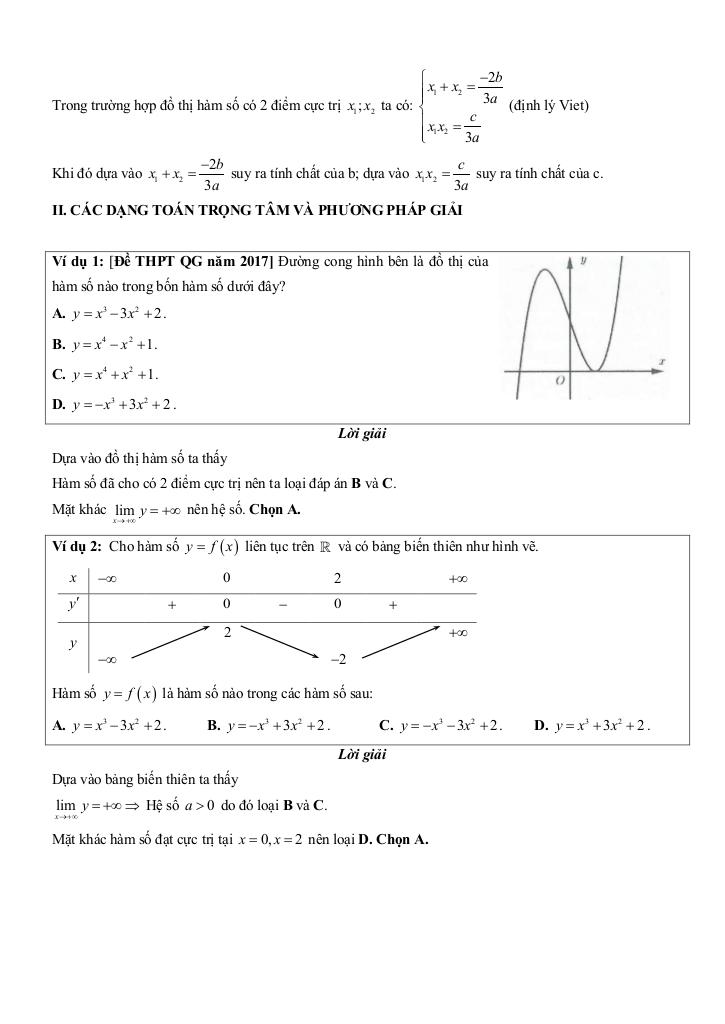 images-post/chuyen-de-trac-nghiem-nhan-dang-do-thi-ham-so-03.jpg