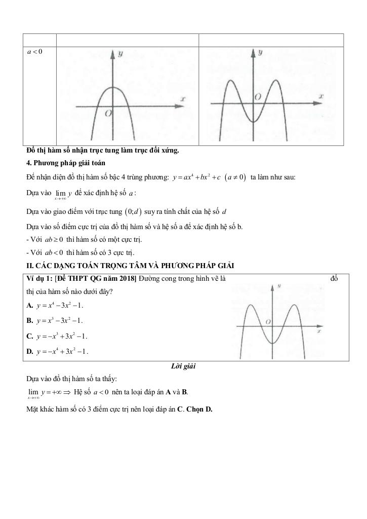 images-post/chuyen-de-trac-nghiem-nhan-dang-do-thi-ham-so-08.jpg