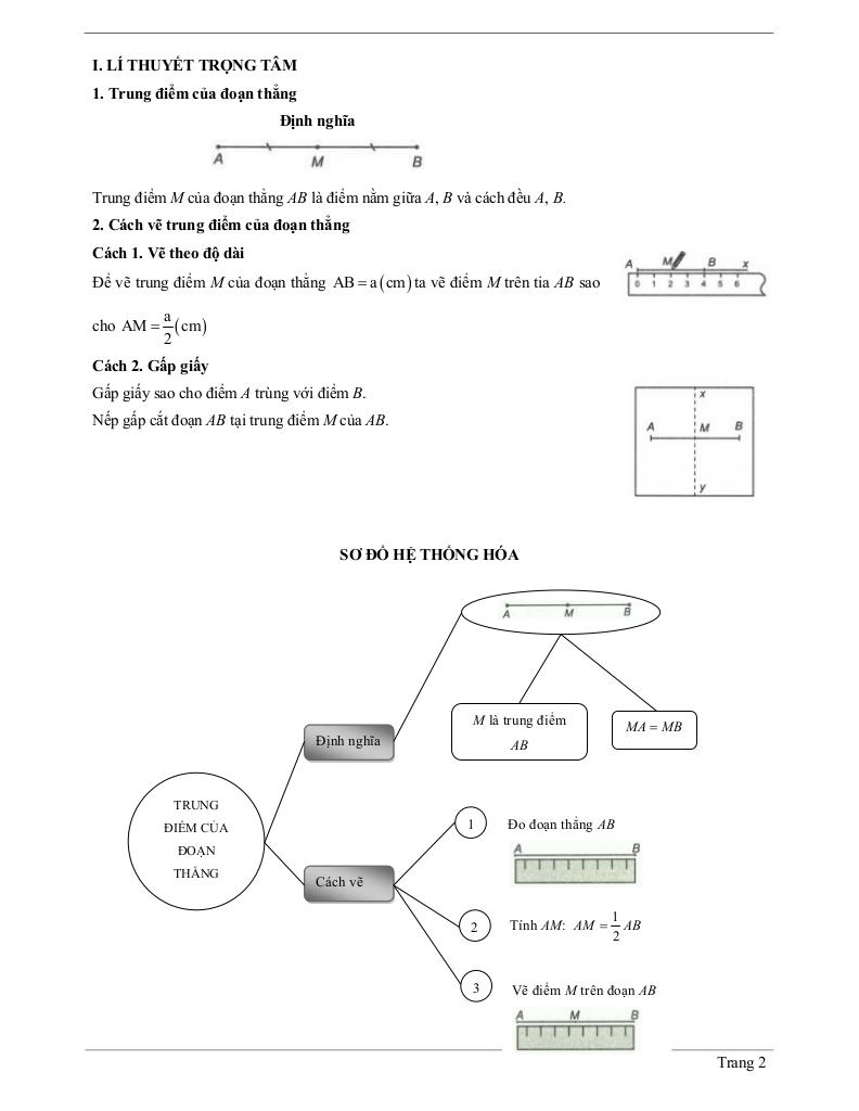 images-post/chuyen-de-trung-diem-cua-doan-thang-02.jpg