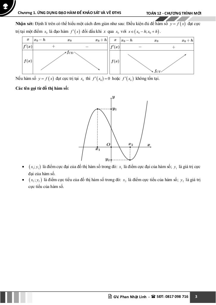 images-post/chuyen-de-ung-dung-dao-ham-de-khao-sat-va-ve-do-thi-ham-so-toan-12-chuong-trinh-moi-004.jpg