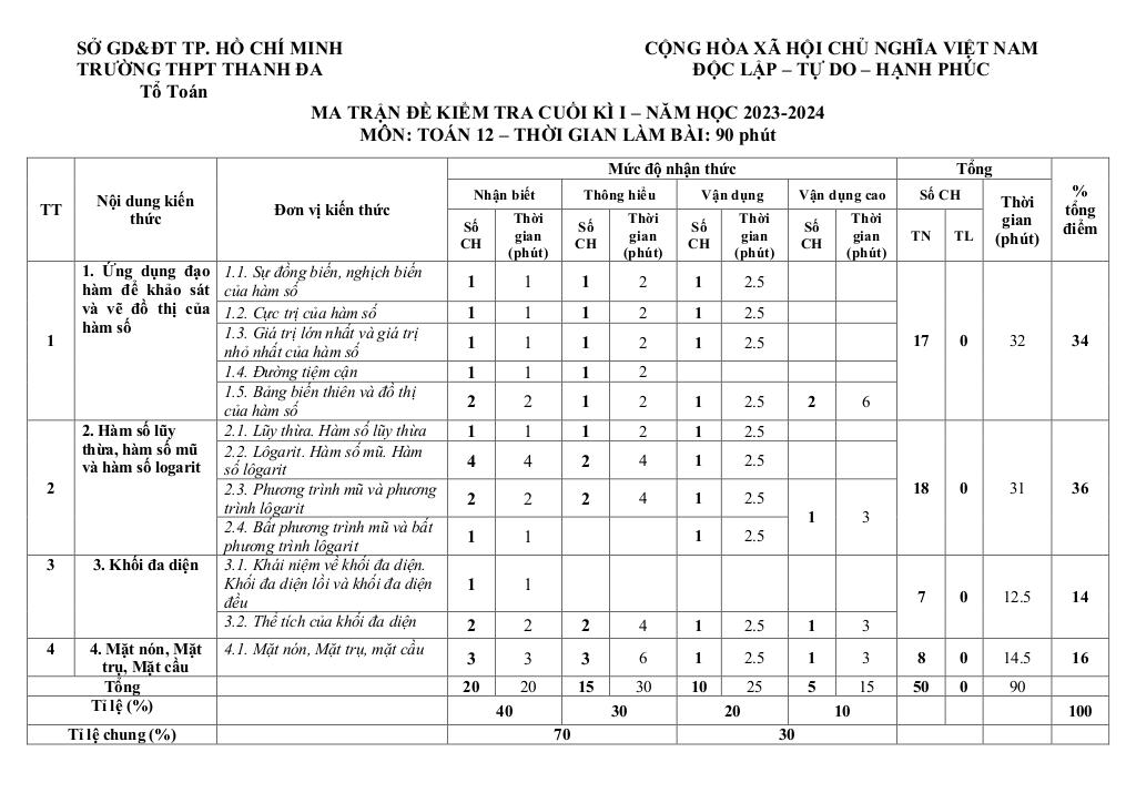 images-post/de-cuoi-hoc-ki-1-toan-12-nam-2023-2024-truong-thpt-thanh-da-tp-hcm-06.jpg