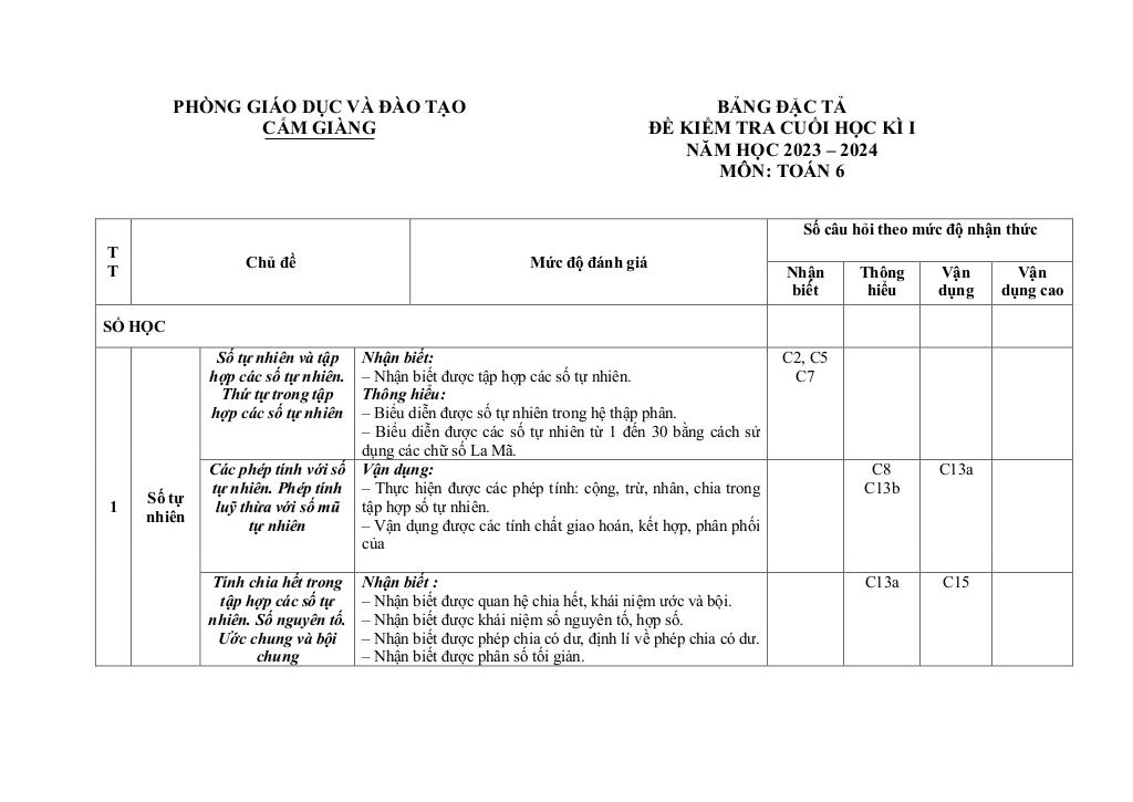 images-post/de-cuoi-hoc-ki-1-toan-6-nam-2023-2024-phong-gd-dt-cam-giang-hai-duong-03.jpg