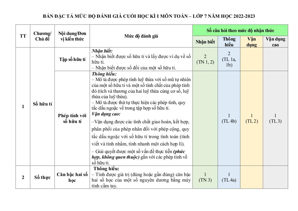 images-post/de-cuoi-hoc-ki-1-toan-7-nam-2022-2023-truong-thcs-nguyen-hue-tp-hcm-3.jpg