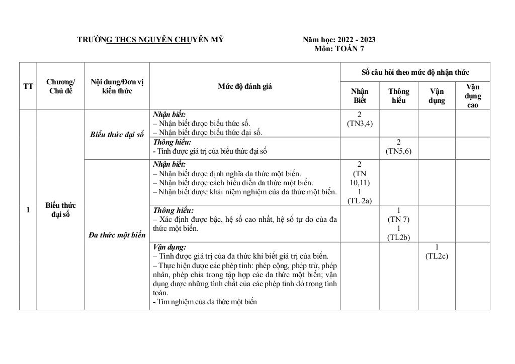 images-post/de-cuoi-hoc-ki-2-toan-7-nam-2022-2023-truong-thcs-nguyen-chuyen-my-hai-phong-02.jpg