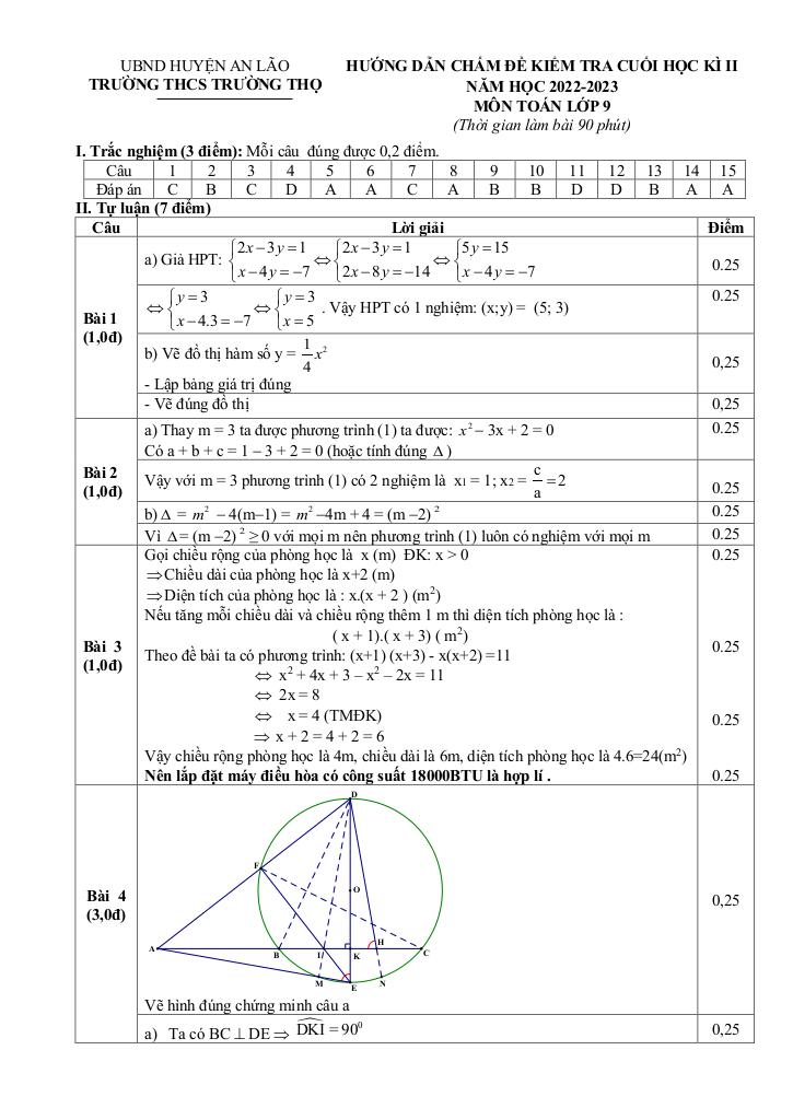 images-post/de-cuoi-hoc-ki-2-toan-9-nam-2022-2023-truong-thcs-truong-tho-hai-phong-4.jpg