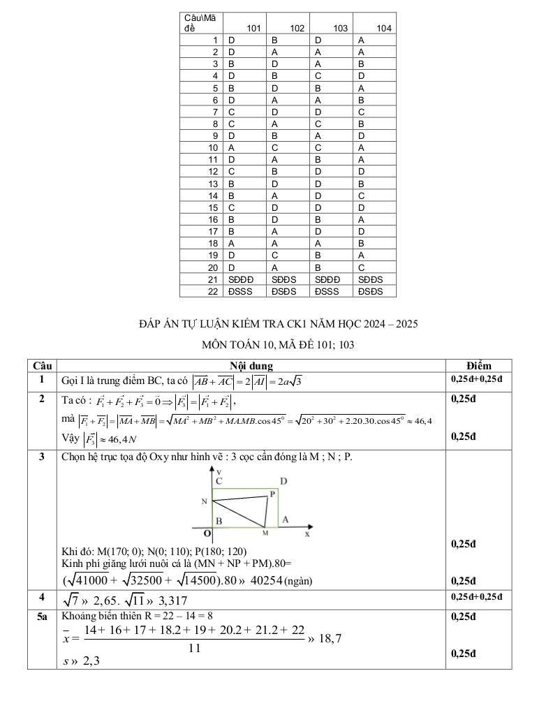 images-post/de-cuoi-hoc-ky-1-toan-10-nam-2024-2025-truong-thpt-thi-xa-quang-tri-4.jpg