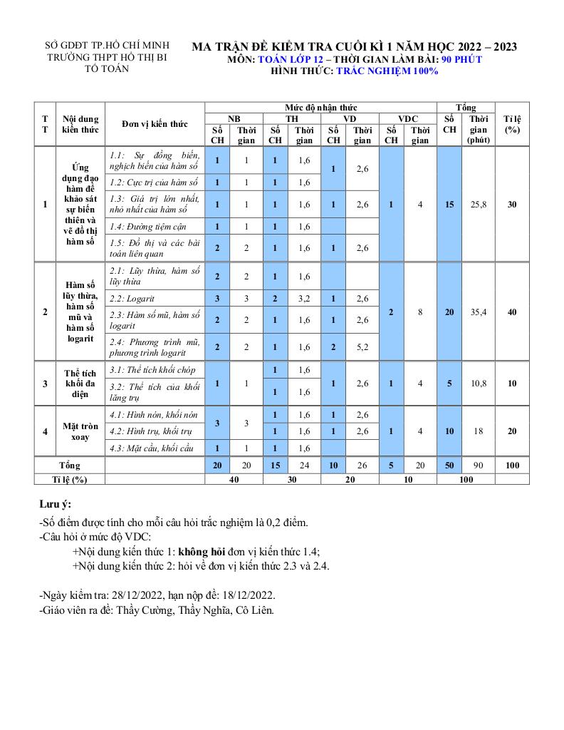 images-post/de-cuoi-hoc-ky-1-toan-12-nam-2022-2023-truong-thpt-ho-thi-bi-tp-hcm-01.jpg