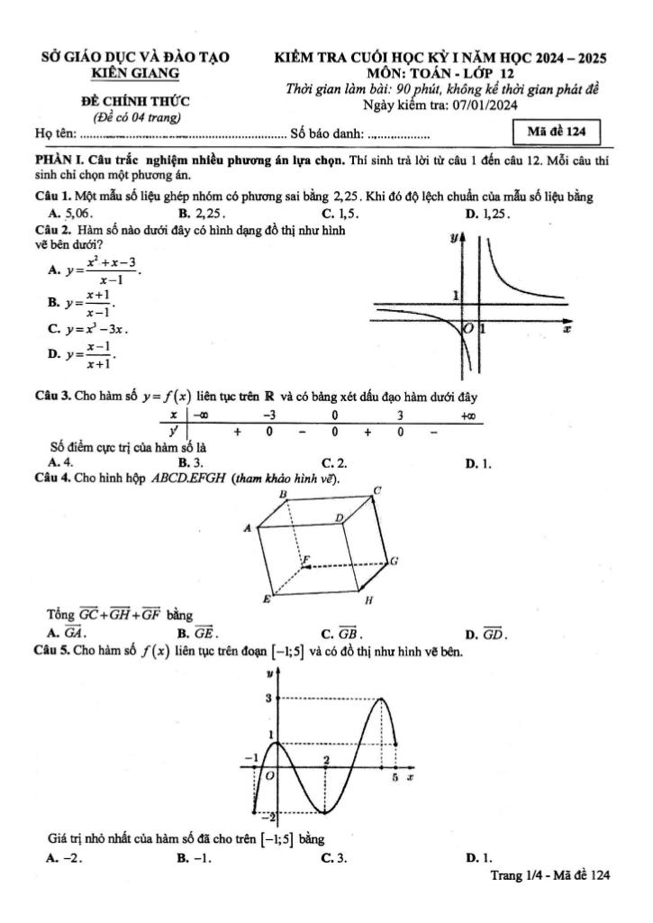 images-post/de-cuoi-hoc-ky-1-toan-12-nam-2024-2025-so-gd-dt-kien-giang-1.jpg