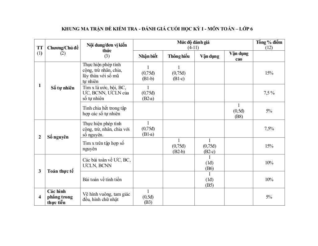 images-post/de-cuoi-hoc-ky-1-toan-6-nam-2022-2023-truong-thcs-au-lac-tp-hcm-5.jpg