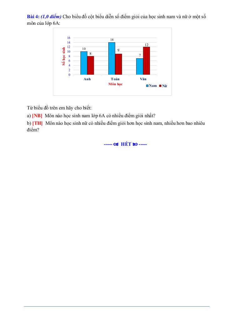 images-post/de-cuoi-hoc-ky-1-toan-6-nam-2022-2023-truong-thcs-nguyen-thi-thap-tp-hcm-3.jpg