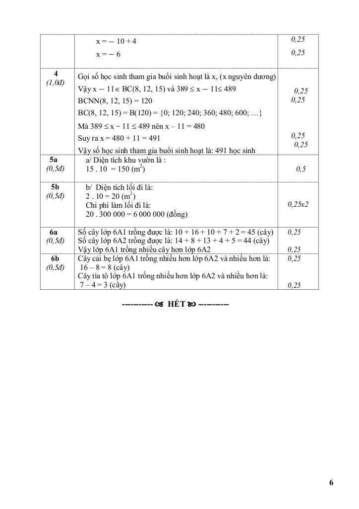 images-post/de-cuoi-hoc-ky-1-toan-6-nam-2022-2023-truong-thcs-nguyen-van-to-tp-hcm-6.jpg
