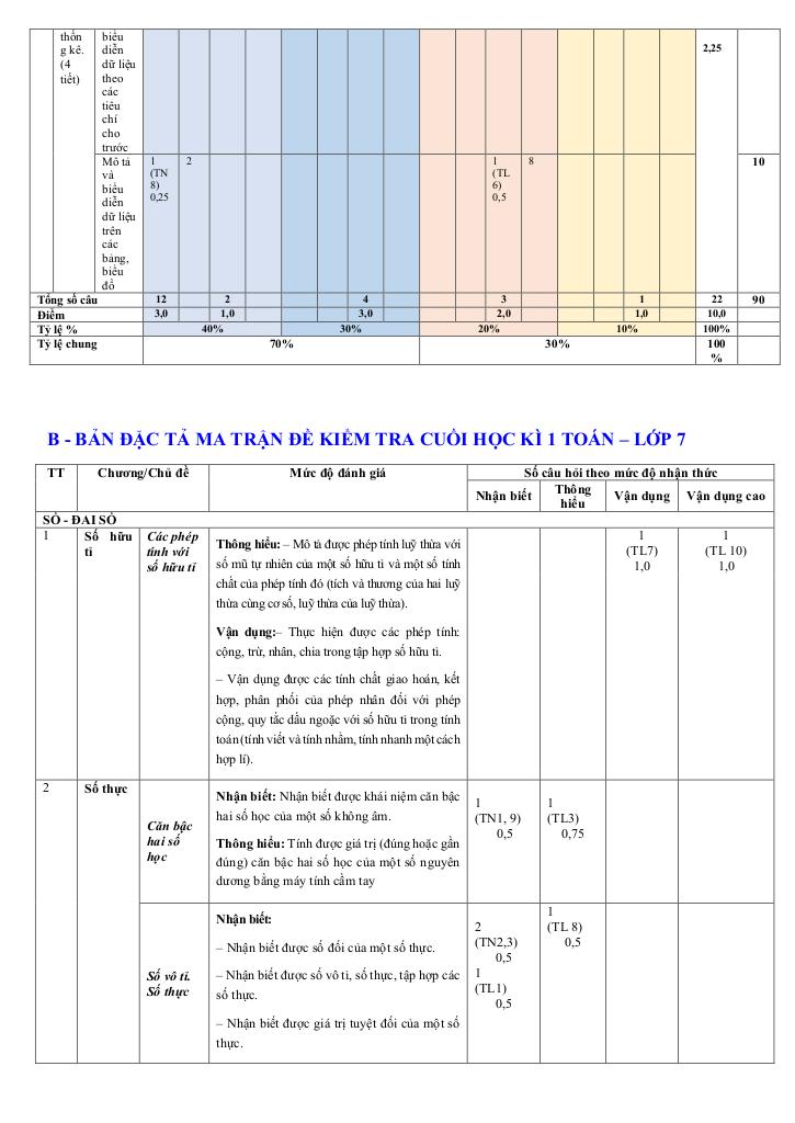 images-post/de-cuoi-hoc-ky-1-toan-7-nam-2022-2023-truong-thcs-an-nhon-tp-hcm-8.jpg