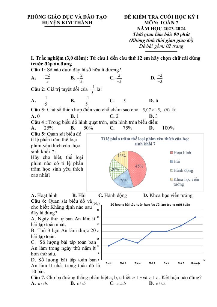 images-post/de-cuoi-hoc-ky-1-toan-7-nam-2023-2024-phong-gd-dt-kim-thanh-hai-duong-1.jpg