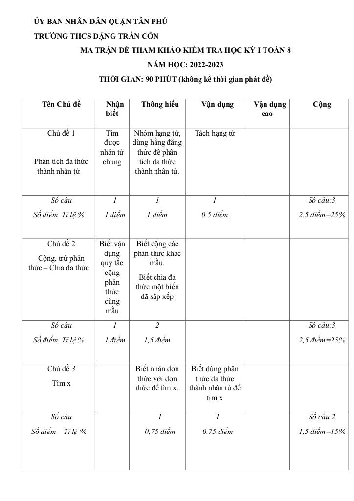 images-post/de-cuoi-hoc-ky-1-toan-8-nam-2022-2023-truong-thcs-dang-tran-con-tp-hcm-1.jpg