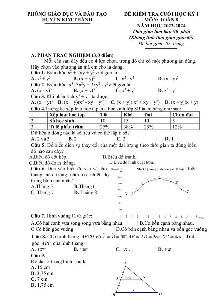 images-post/de-cuoi-hoc-ky-1-toan-8-nam-2023-2024-phong-gd-dt-kim-thanh-hai-duong-1.jpg