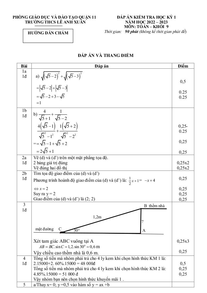 images-post/de-cuoi-hoc-ky-1-toan-9-nam-2022-2023-truong-thcs-le-anh-xuan-tp-hcm-2.jpg