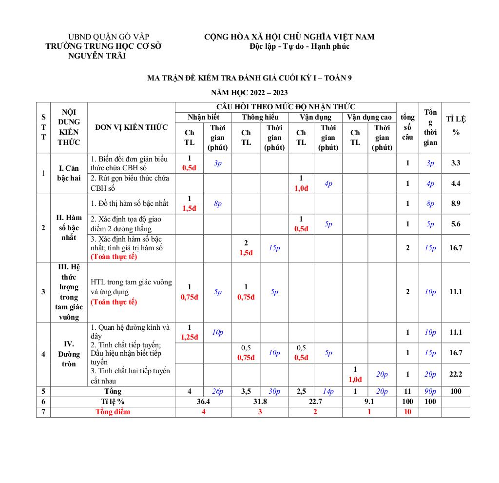 images-post/de-cuoi-hoc-ky-1-toan-9-nam-2022-2023-truong-thcs-nguyen-trai-tp-hcm-5.jpg