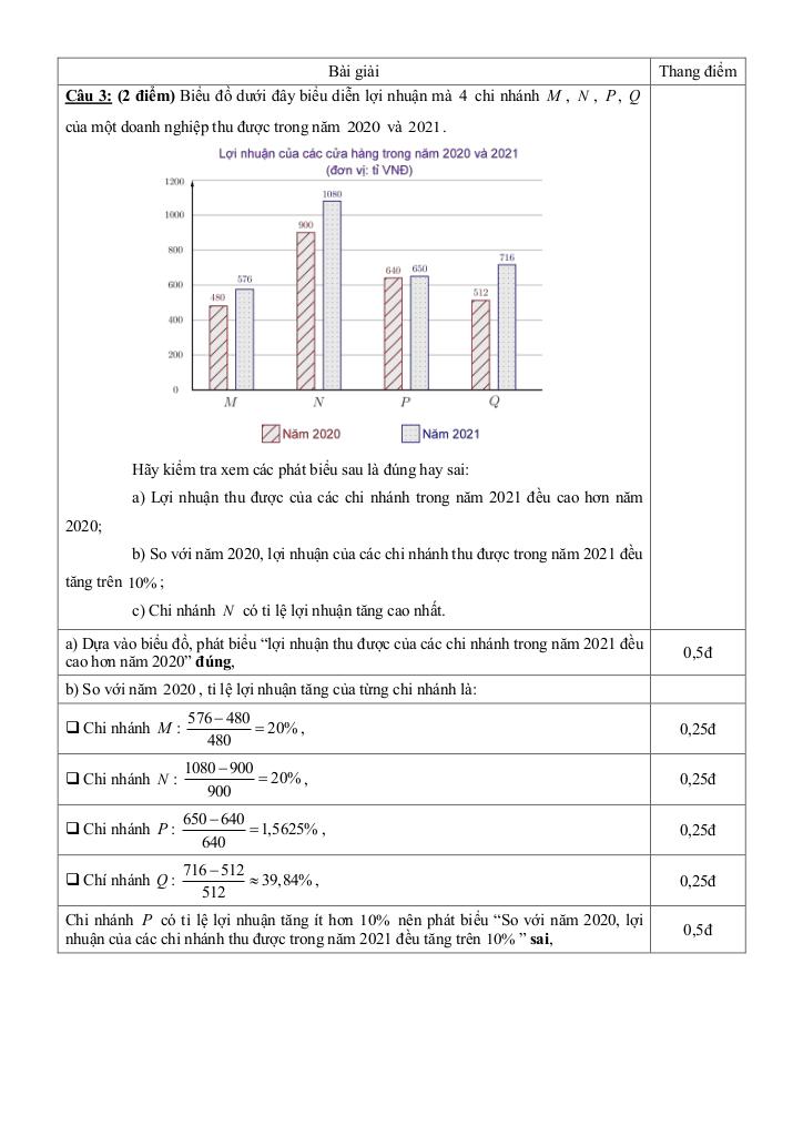 images-post/de-cuoi-ki-1-toan-10-nam-2022-2023-truong-thpt-thu-khoa-huan-tp-hcm-7.jpg