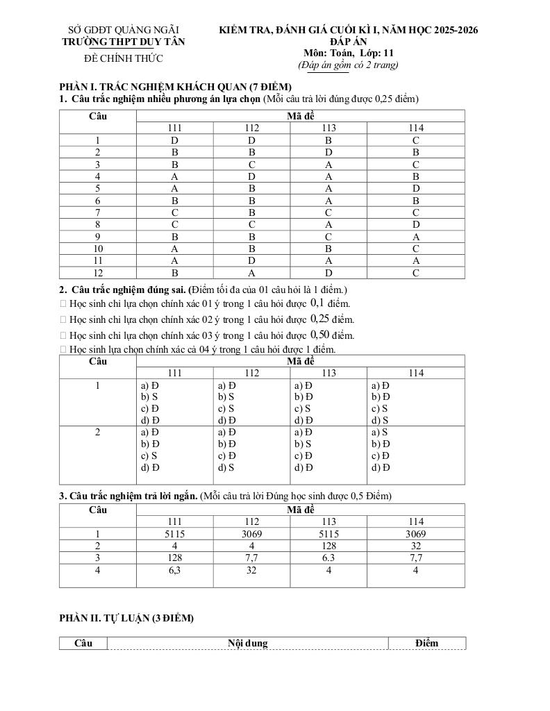images-post/de-cuoi-ki-1-toan-11-nam-2025-2026-truong-thpt-duy-tan-quang-ngai-4.jpg