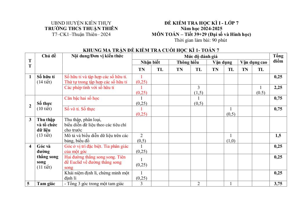 images-post/de-cuoi-ki-1-toan-7-nam-2024-2025-truong-thcs-thuan-thien-hai-phong-01.jpg
