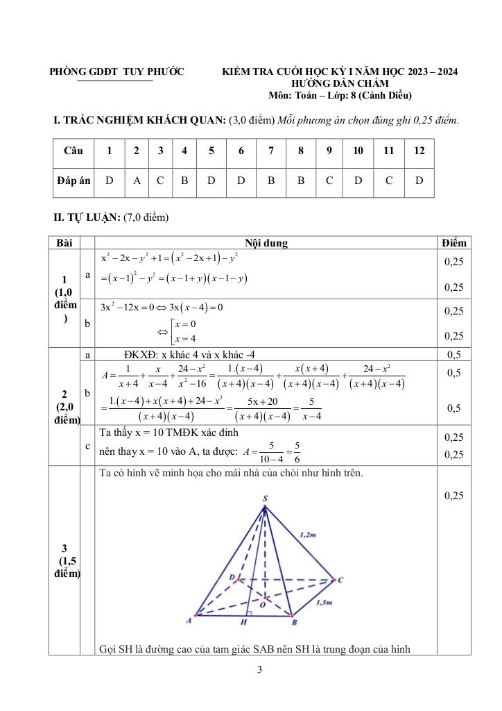 images-post/de-cuoi-ki-1-toan-8-canh-dieu-nam-2023-2024-phong-gd-dt-tuy-phuoc-binh-dinh-3.jpg