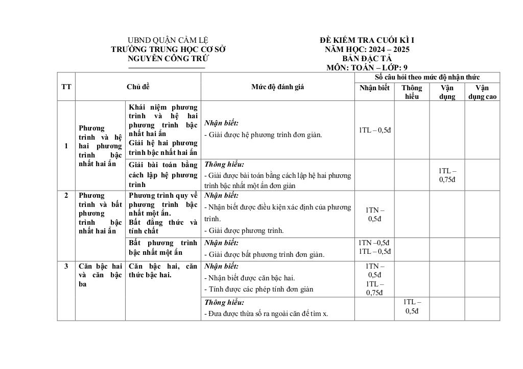images-post/de-cuoi-ki-1-toan-9-nam-2024-2025-truong-thcs-nguyen-cong-tru-da-nang-03.jpg
