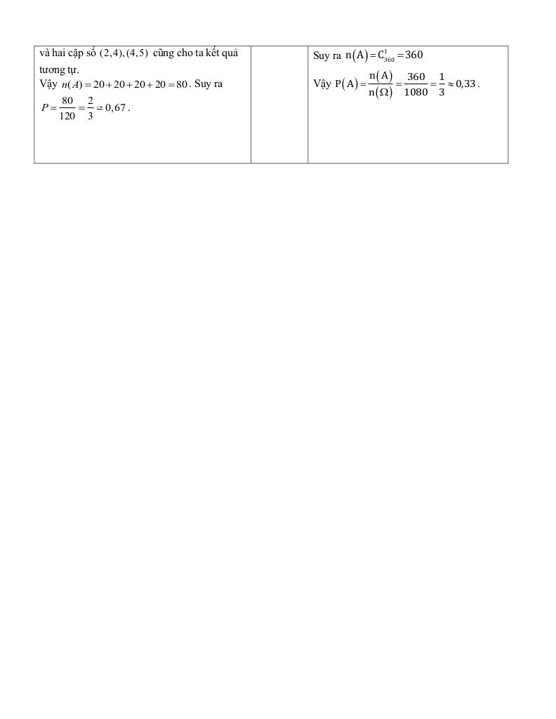 images-post/de-cuoi-ki-2-toan-10-nam-2024-2025-truong-thpt-binh-chieu-tp-hcm-8.jpg