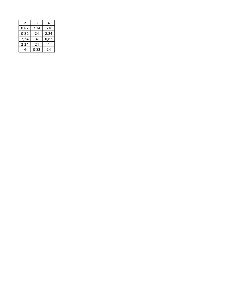 images-post/de-cuoi-ki-2-toan-11-nam-2024-2025-truong-thpt-luong-ngoc-quyen-thai-nguyen-10.jpg